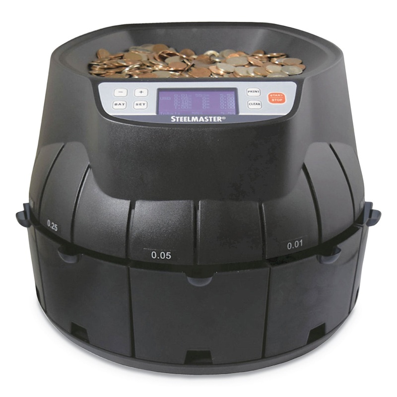 Coin Counter/sorter, Pennies Through Dollar Coins