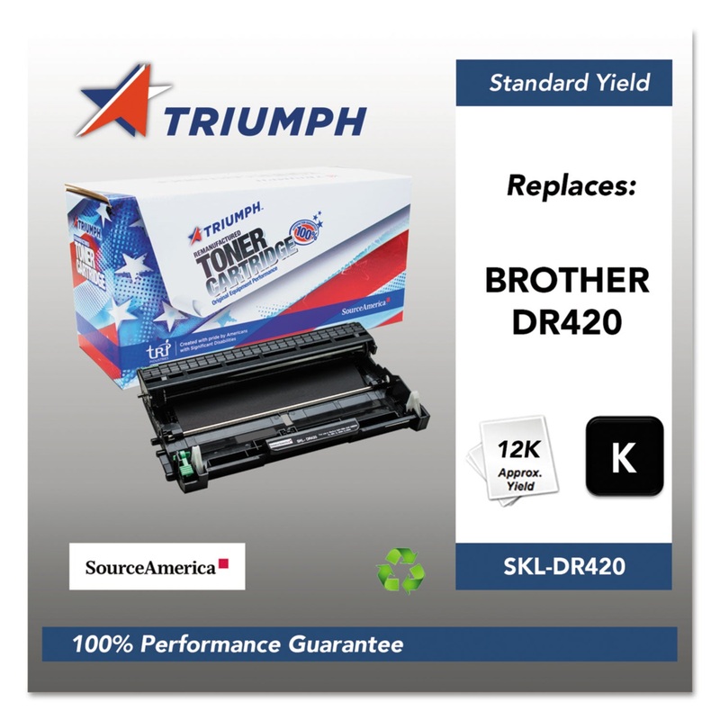751000NSH1320 REMANUFACTURED DR420 DRUM UNIT, 12000 PAGE-YIELD, BLACK
