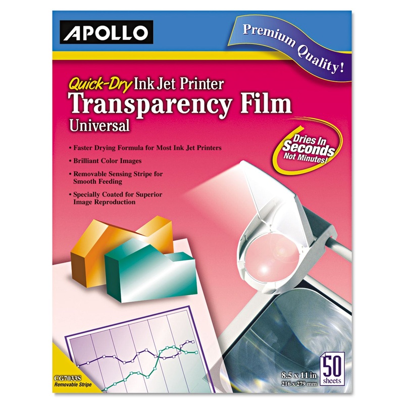 Quick-Dry Color Inkjet Transparency Film, Letter, Clear, 50/box